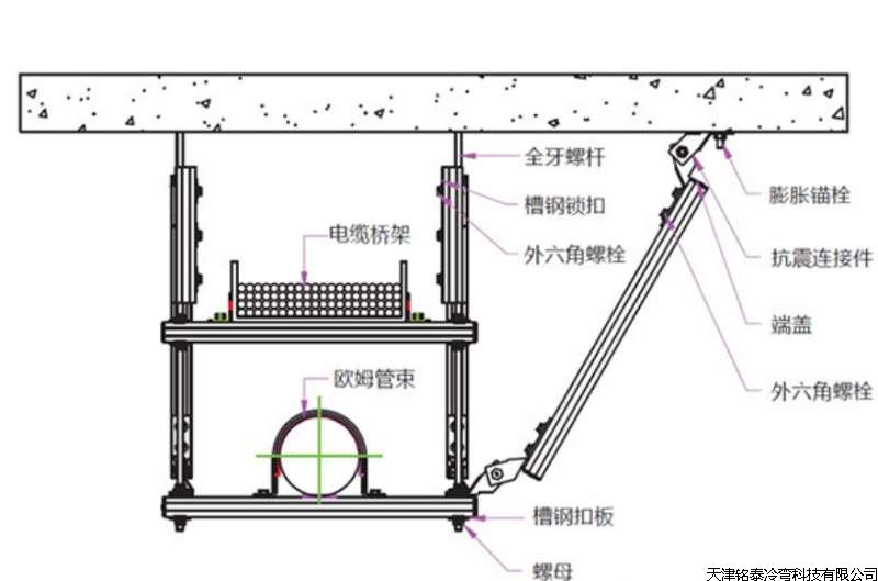 管廊支架